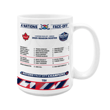 NHL 4 Nations Face-Off 2025 Canada Champions Ceramic Mug